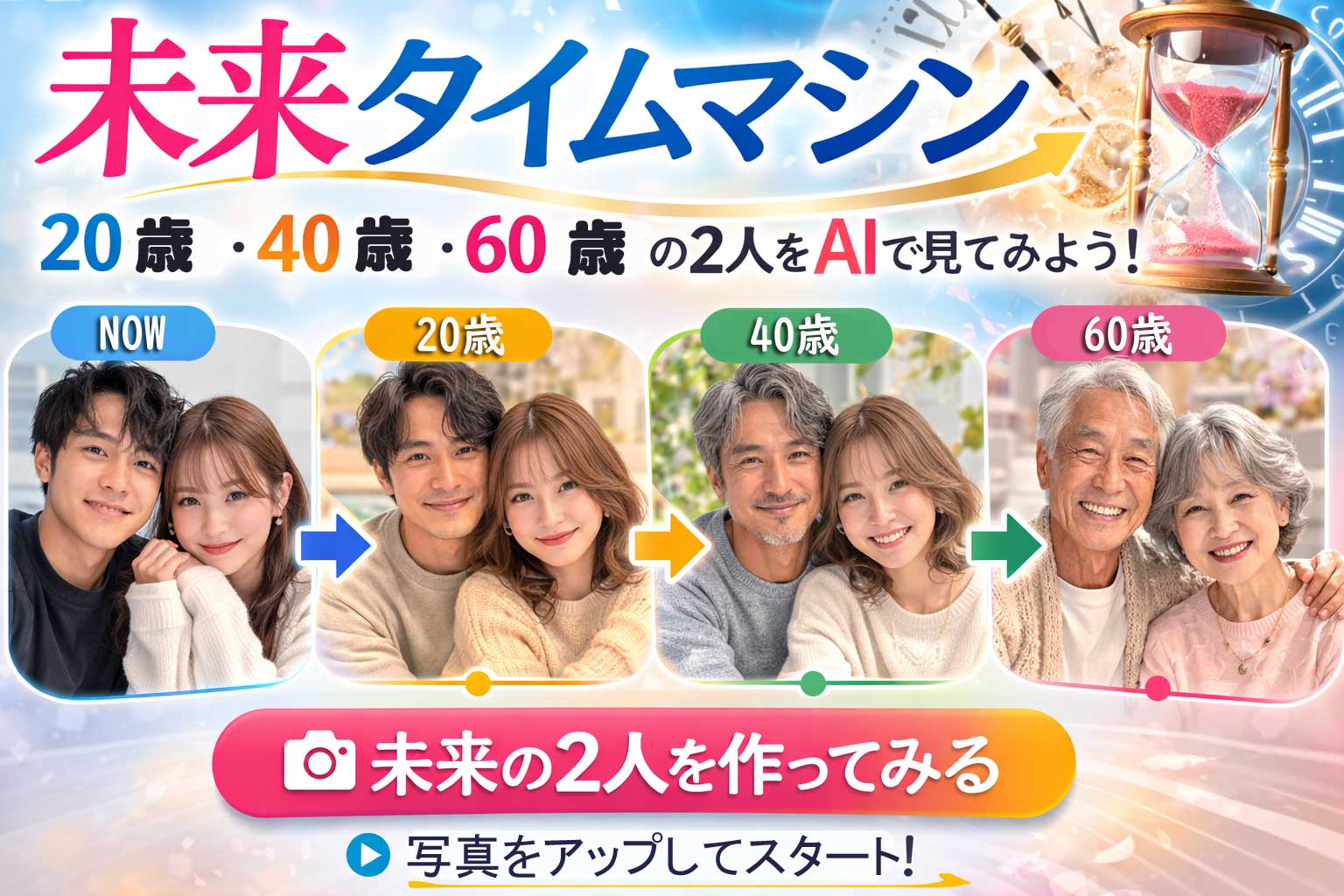 AIカップル未来シミュレーター比較イメージ